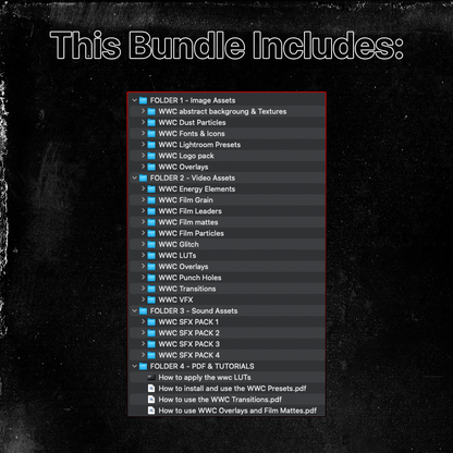 THE PRO BUNDLE - Worldwide Creators